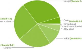 lollipop手机 lollipop手机